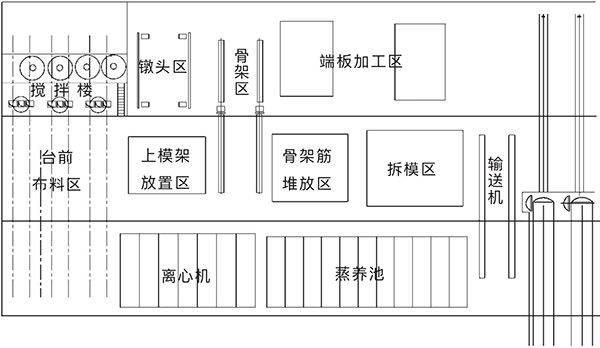 管樁設(shè)備,管樁模具,方樁設(shè)備,方樁模具,管樁生產(chǎn)線(xiàn)設(shè)備,方樁生產(chǎn)線(xiàn)設(shè)備