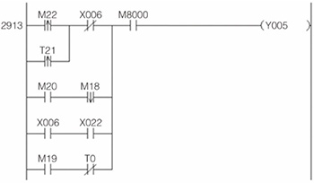S閥混凝土泵機(jī)運(yùn)行控制程序 S閥混凝土泵機(jī)運(yùn)行控制程序